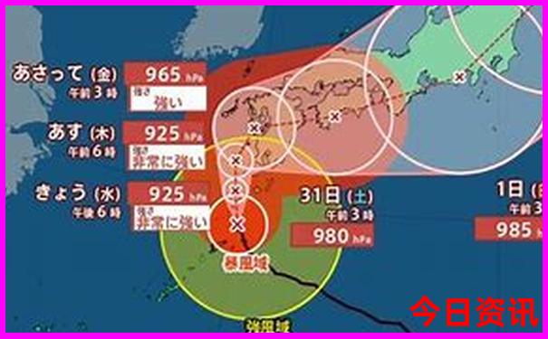 东戴河旅游攻略必玩的景点